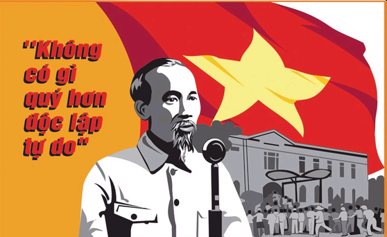 Trắc nghiệm Tư tưởng Hồ Chí Minh